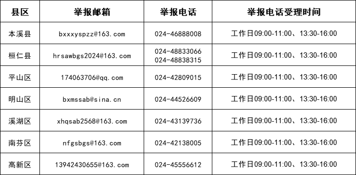 d7b586d246d947ce956b4f28c568f7a2.png
