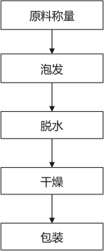 17f37e10aac24bb8a7bfb8efb74922c1.png 17f37e10aac24bb8a7bfb8efb74922c1.png