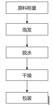 bf698affff6d4f45a9e8899bb14b7796.png