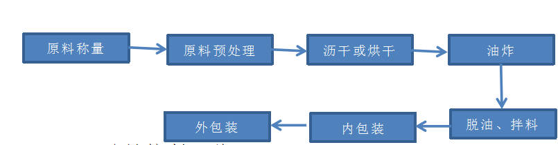 c899e34c4dc245b8afab8f1f8223623c.png